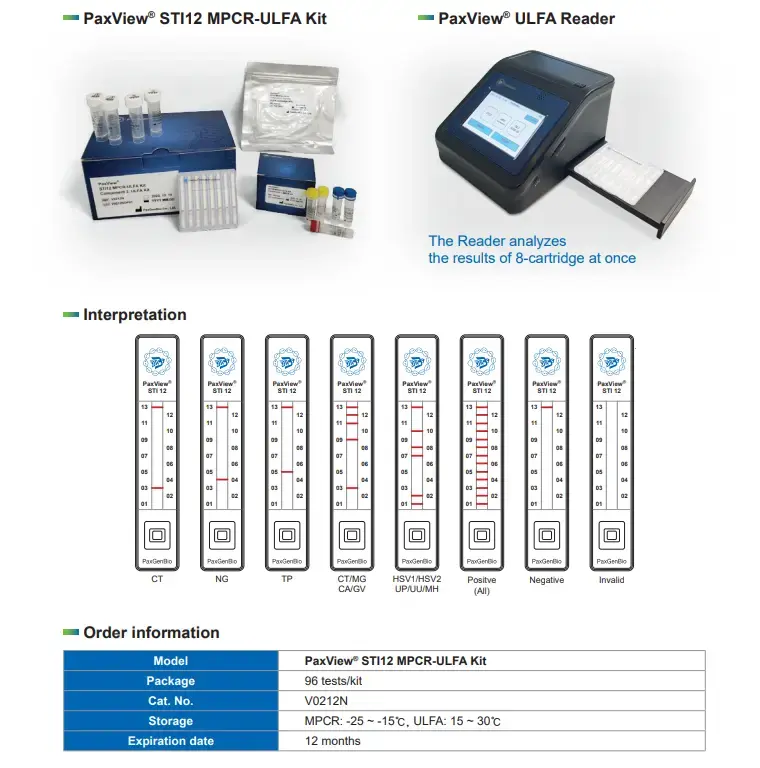 STI12 MPCR-ULFA Ex Kit